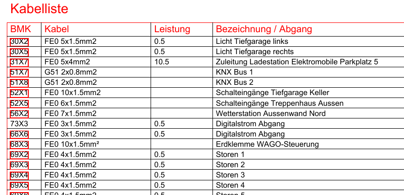 Kabelliste.png, 86.65 kb, 829 x 400