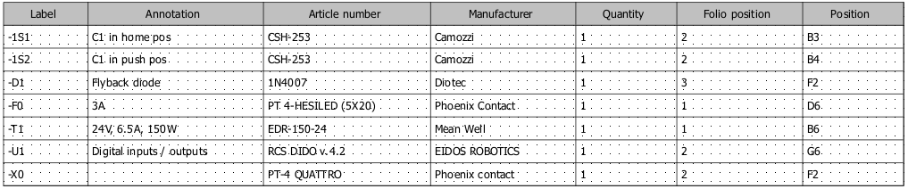 Nomenclature.png, 28.68 kb, 1017 x 212