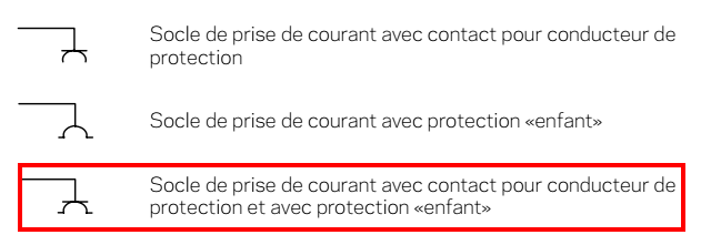 prises.png