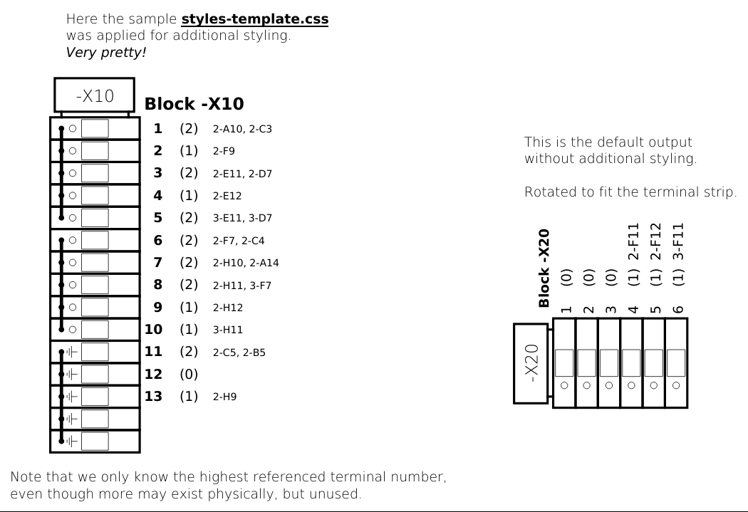 New tool to generate terminal strip diagrams text only (Page 1