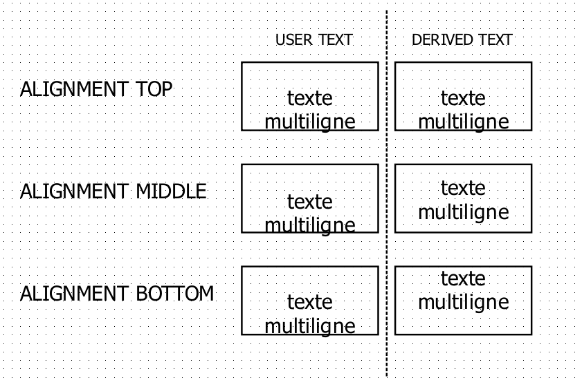 alignement_texte.png, 34.53 kb, 841 x 547