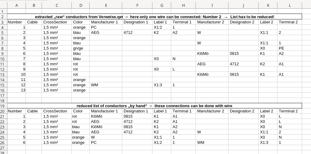 Bildschirmfoto_Calc-Ausschnitt.png, 77.39 kb, 1010 x 500