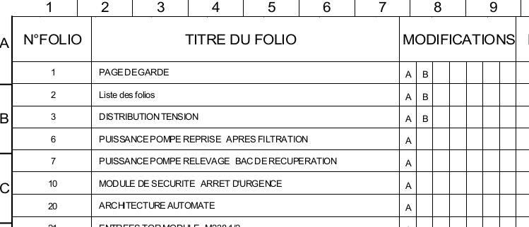 Capture du 2016-08-11 13-02-22.png, 28.98 kb, 749 x 322