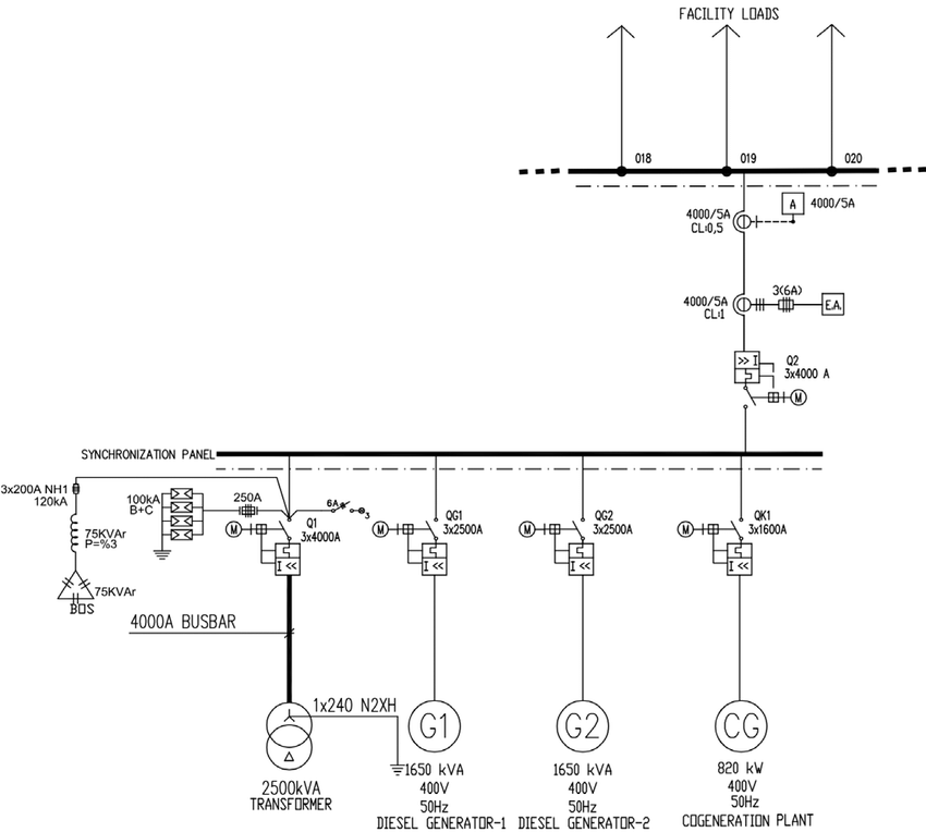 Single-line-diagram.png, 53.51 kb, 850 x 764